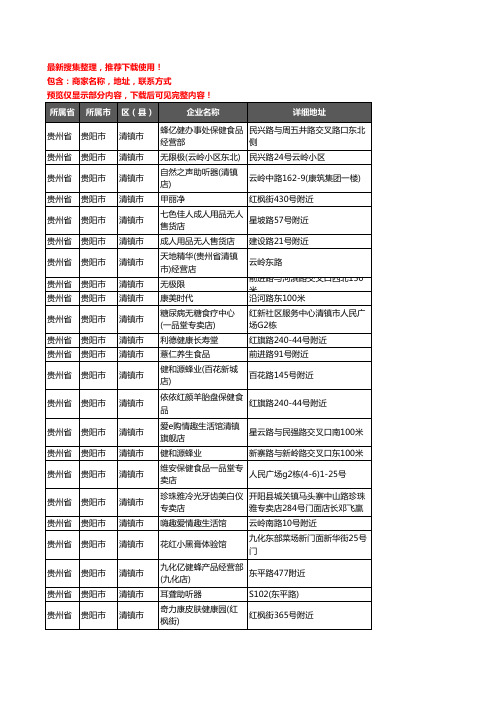 新版贵州省贵阳市清镇市保健品企业公司商家户名录单联系方式地址大全51家