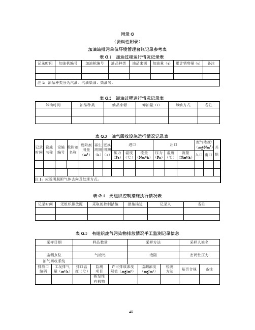 加油站排污单位环境管理台账记录参考表