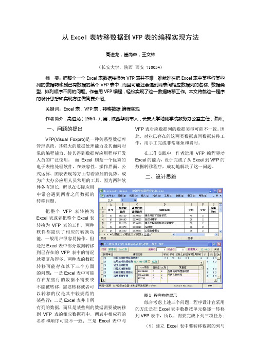 从Excel表转移数据到VFP表的编程实现方法