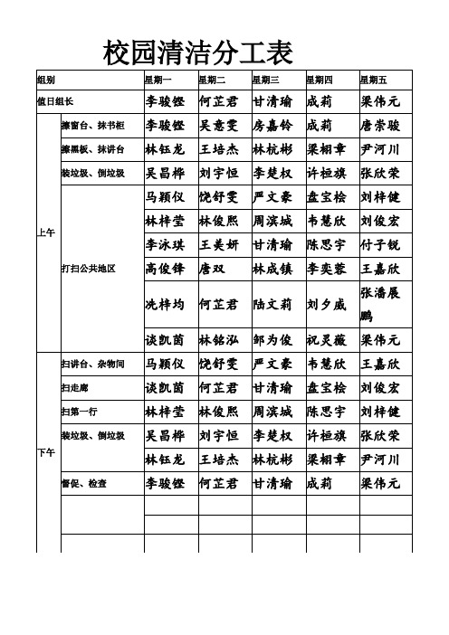 校园清洁分工表