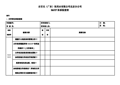 2019年食品公司HACCP体系检查表