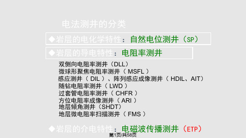石油工程测井电法测井普通电阻率测井PPT课件