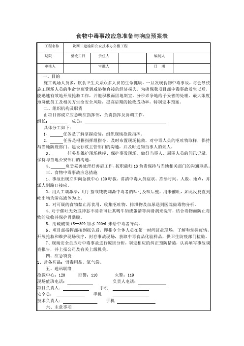 食物中毒事故应急准备与响应预案表