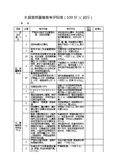 B超室质量督查考评标准