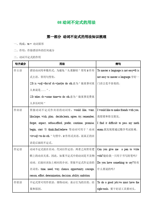 08 动词不定式的用法(牛津译林版)