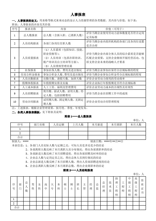 人力资源工作实操学习笔记之10：人事报表