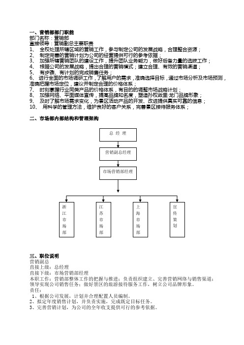 营销部部门职能