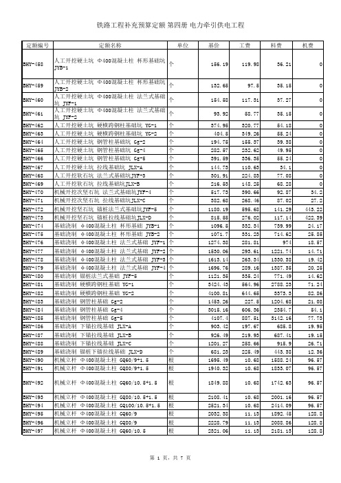 铁路工程预算补充定额