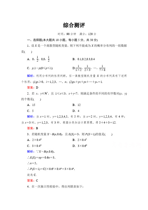 《与名师对话》高中数学人教版A版选修课时作业综合测评