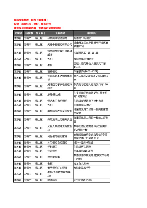 新版江苏省无锡市锡山区厨卫电器企业公司商家户名录单联系方式地址大全63家