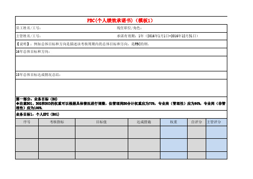 2016年PBC(绩效承诺书)