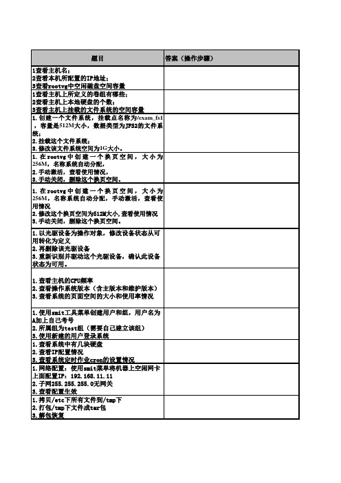AIX系统管理培训上机操作题