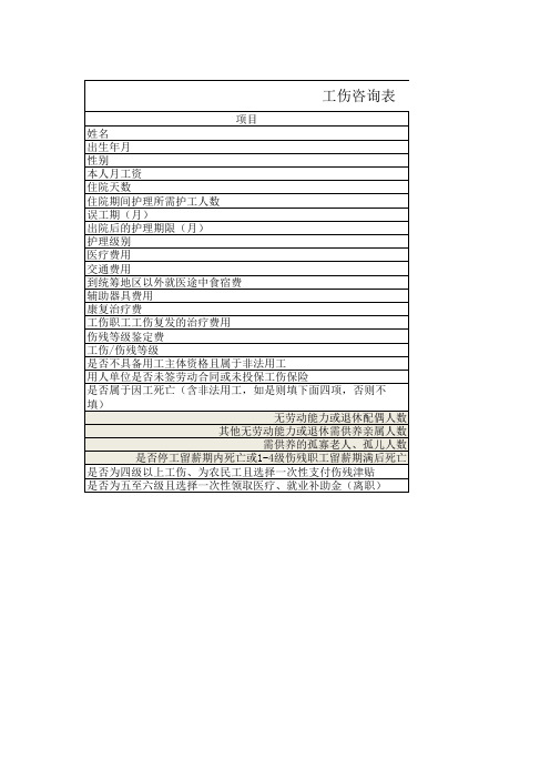 浙江省2018年工伤赔偿计算器