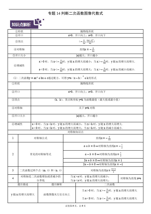 九年级数学上册复习专题14判断二次函数图像代数式