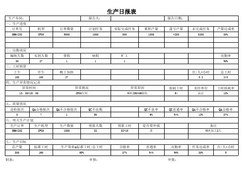 生产日报表——范本--