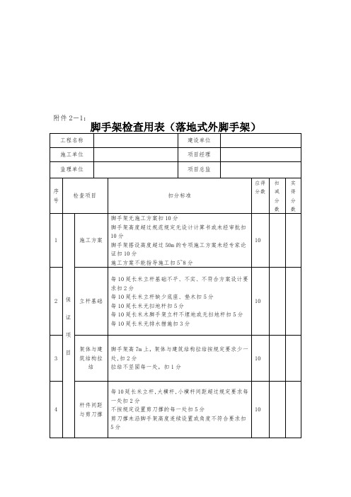 建筑工程施工脚手架检查用表