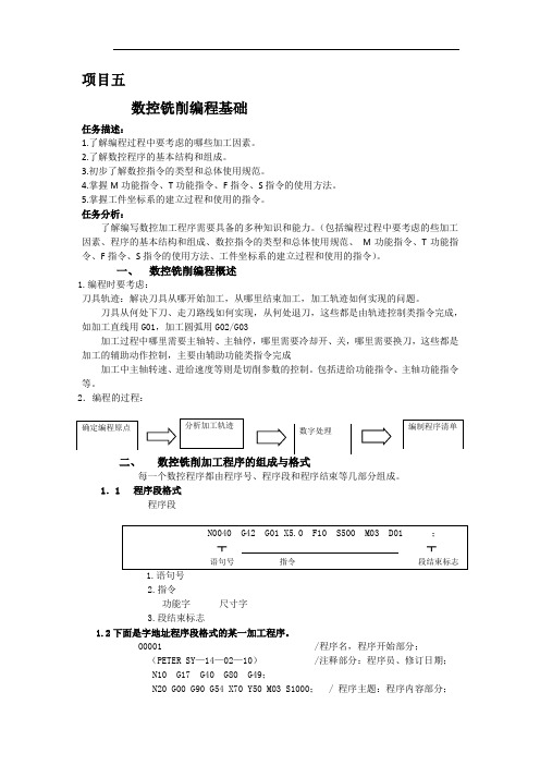 项目五数控铣削编程基础