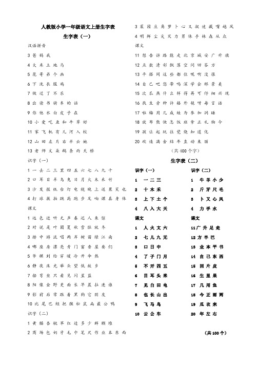 最新人教版小学语文一年级到五年级生字表全