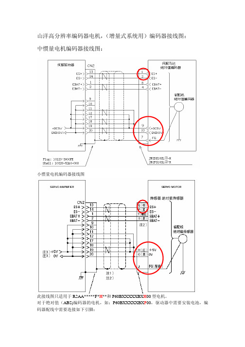 山洋高分辨率编码器接线图