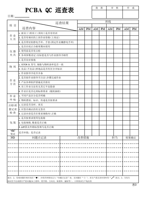 PCBA  QC 巡查表模板