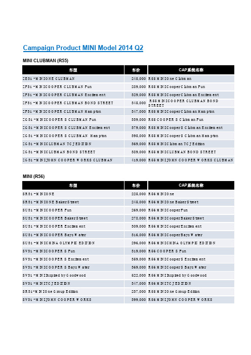 2014 Q2 Campaign Product Car Model List