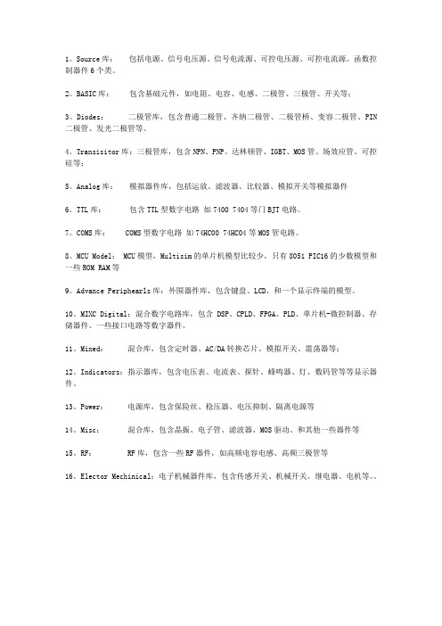 multisim 元件 中英文对照