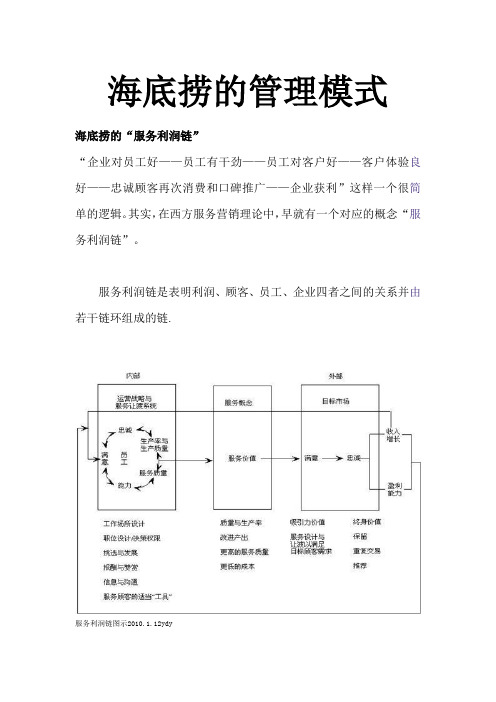 海底捞的管理模式