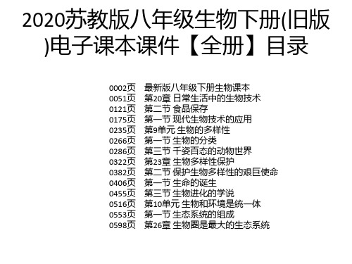 2020苏教版八年级生物下册(旧版)电子课本课件【全册】