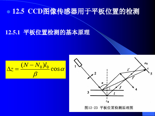 图像传感器应用技术 (26)