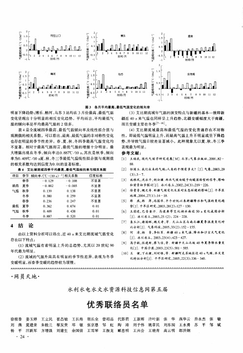 优秀联络员名单