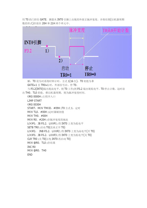 利用单片机定时器门控位测量外部脉冲宽度