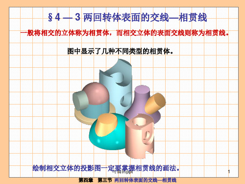 两回转体表面的交线—相贯线