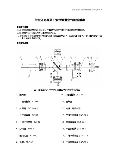 自组迈克耳孙干涉仪测量空气的折射率