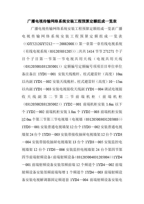 广播电视传输网络系统安装工程预算定额组成一览表.doc