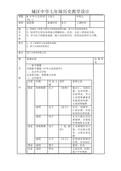 9.中华文化的勃兴(二)