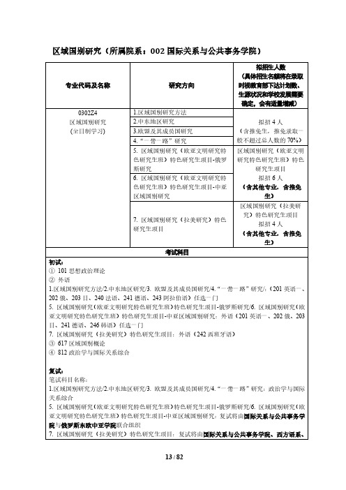 2019上海外国语大学区域国别研究考试大纲