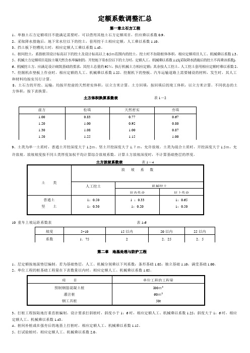 定额调整系数汇总