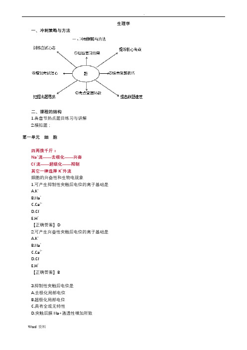 2018年执业医师考试重点-生理学