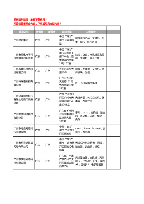 新版广东省广州网络交换机工商企业公司商家名录名单联系方式大全400家