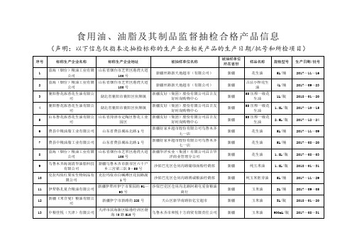 食用油、油脂和其制品监督抽检合格产品信息