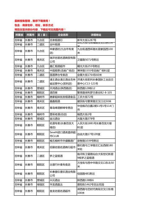 新版吉林省长春市酒水批发企业公司商家户名录单联系方式地址大全2721家