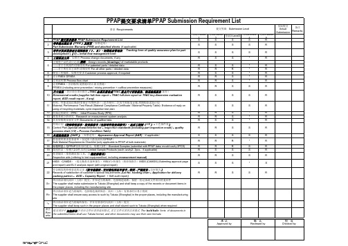 S3-18 PPAP提交要求清单中英文版