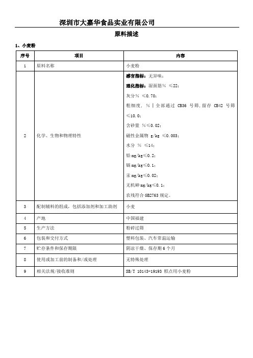 原料描述.doc