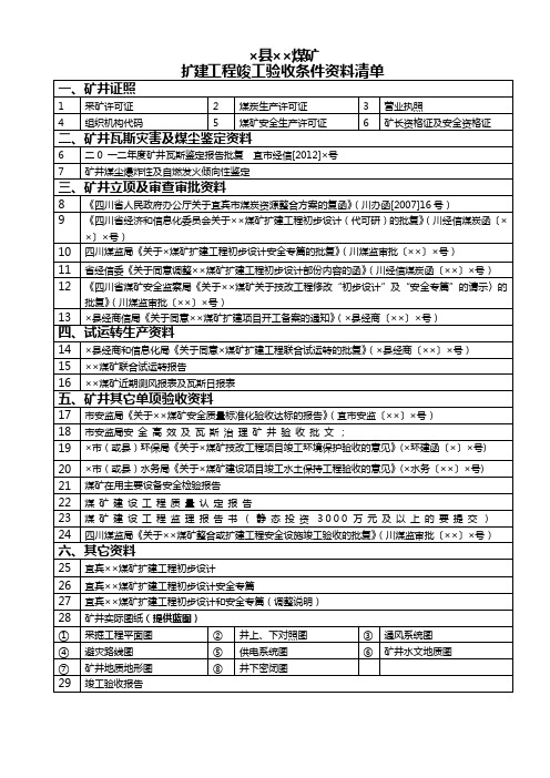 煤矿建设工程综合验收收集资料清单(12.3.22)