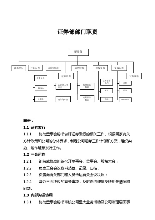 证券部岗位职责表和岗位说明书