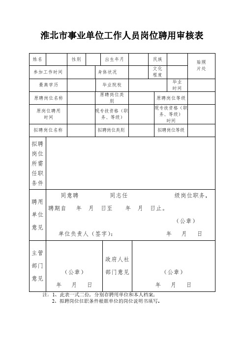 事业单位工作人员岗位聘用审核表