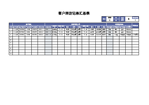 客户回访记录汇总表