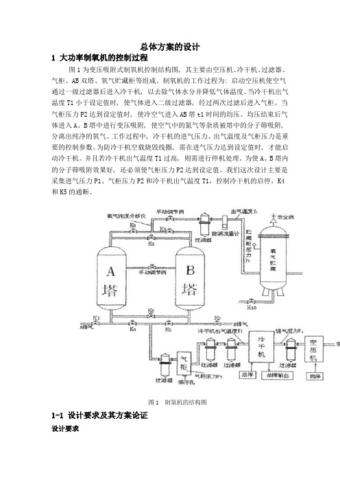 总体方案的设计