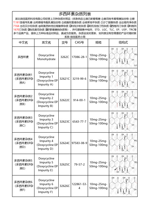 多西环素杂质整理总结文档