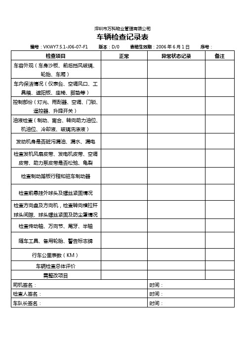 7.5.1-J06-07-F1车辆检查记录表